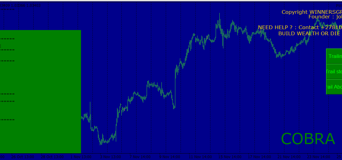 PWR Cobra 1.0 Forex Robot Free Download 1