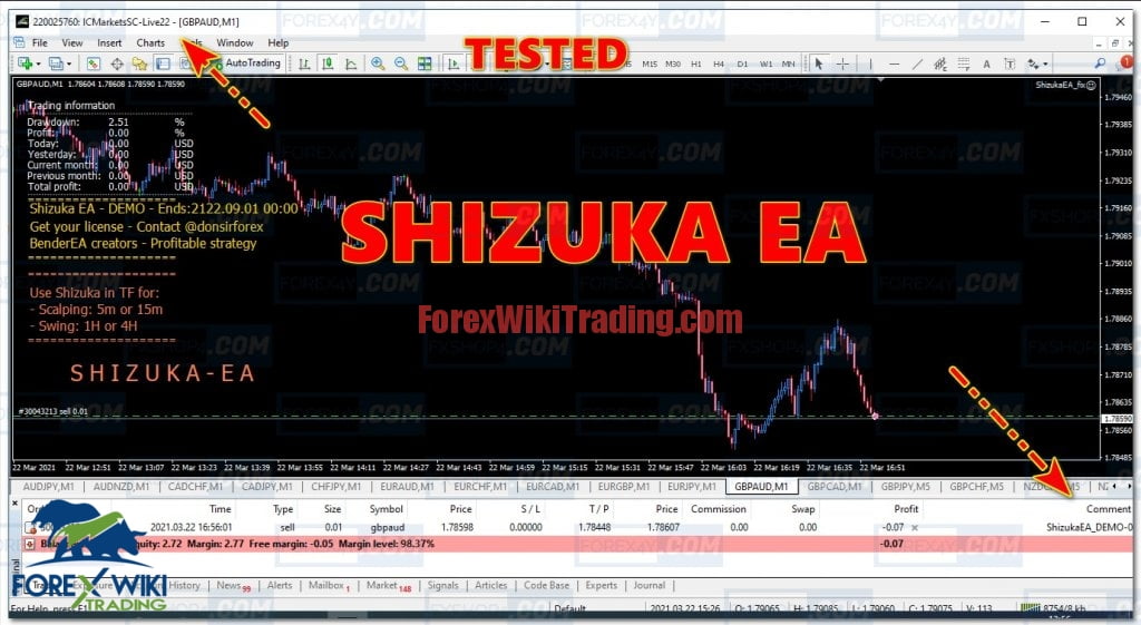 Swingers Fx EA v1.0 - Free Version 4 2