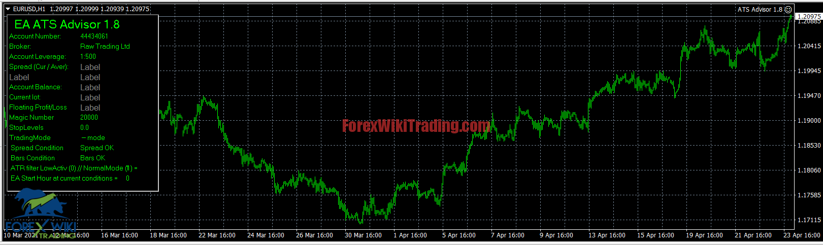 Pro Advisor V1.8- Free Version 1 Capture254895623