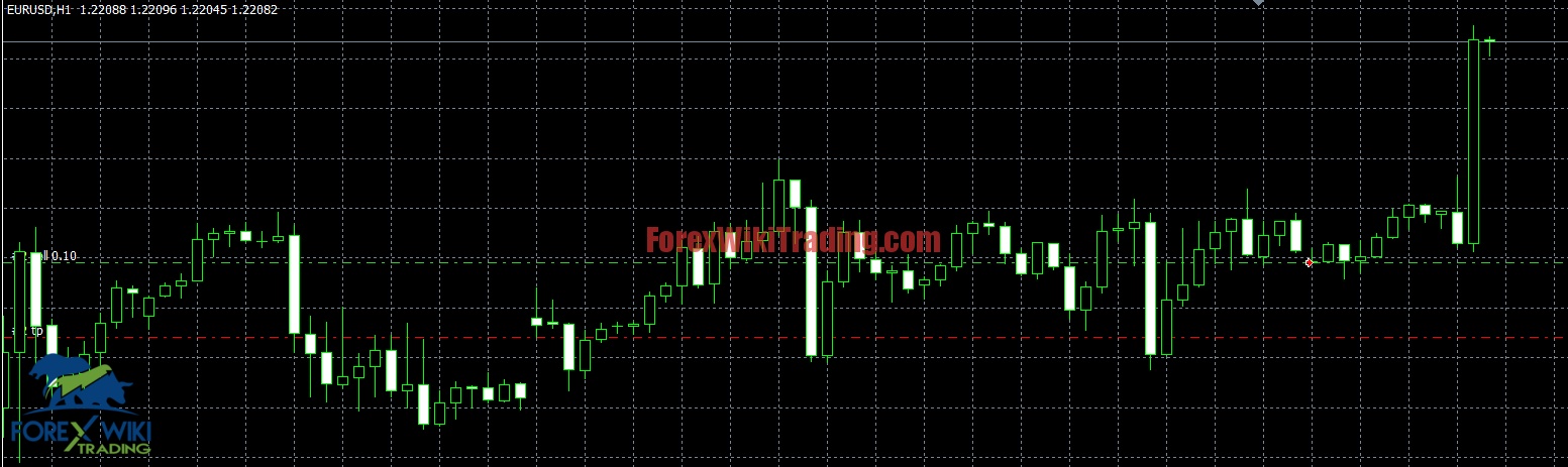 EA Efficiency & Price V6.7 - Free Version 1 Capture4859568