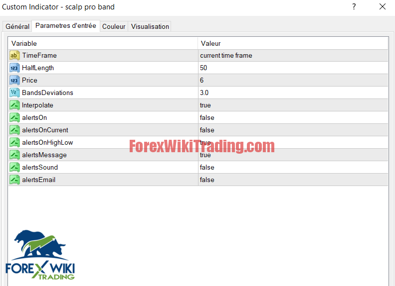 FX PRO Indicator - Free Version 5 Capture4879541256845