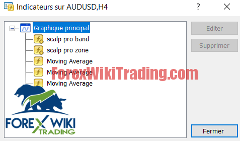 FX PRO Indicator - Free Version 6 Capture5485962325854