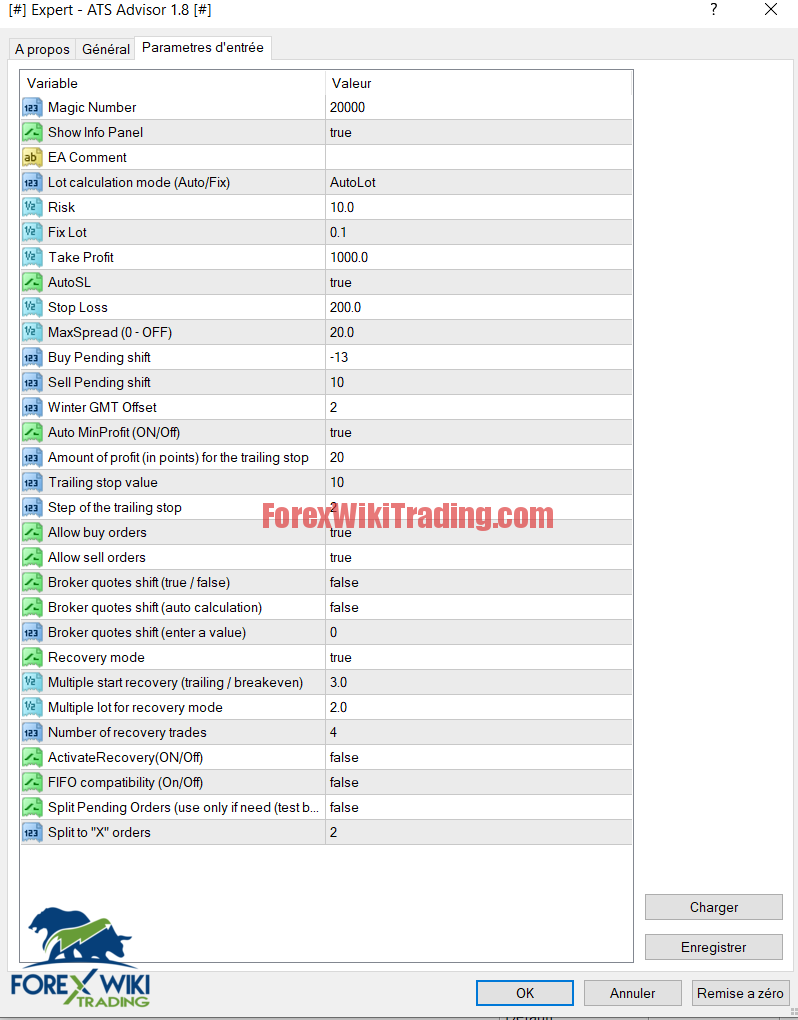 Pro Advisor V1.8- Free Version 2 Capture54895623