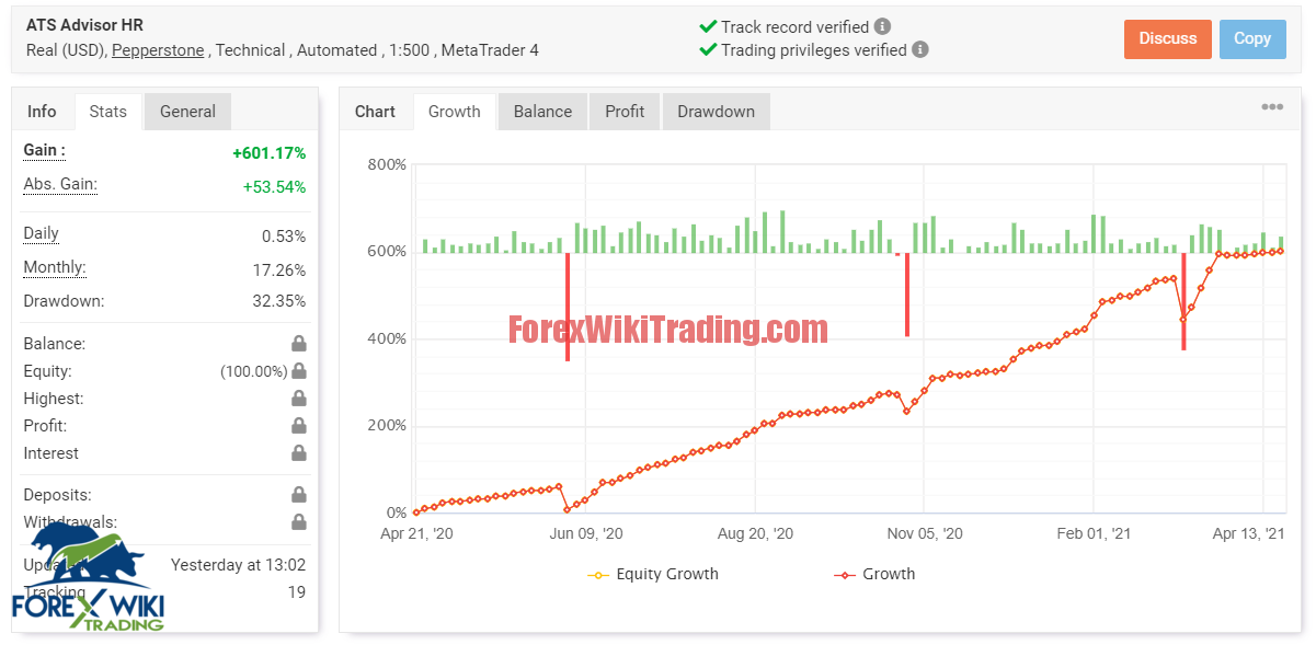 Pro Advisor V1.8- Free Version 5 Capture5489568756