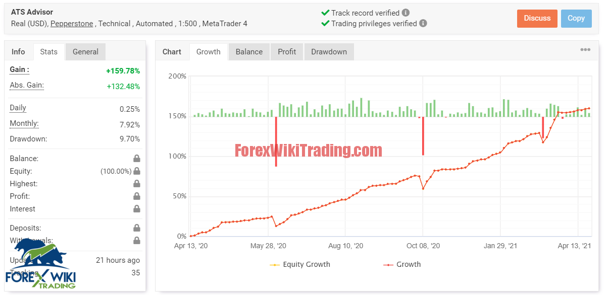 Pro Advisor V1.8- Free Version 3 Capture65489562