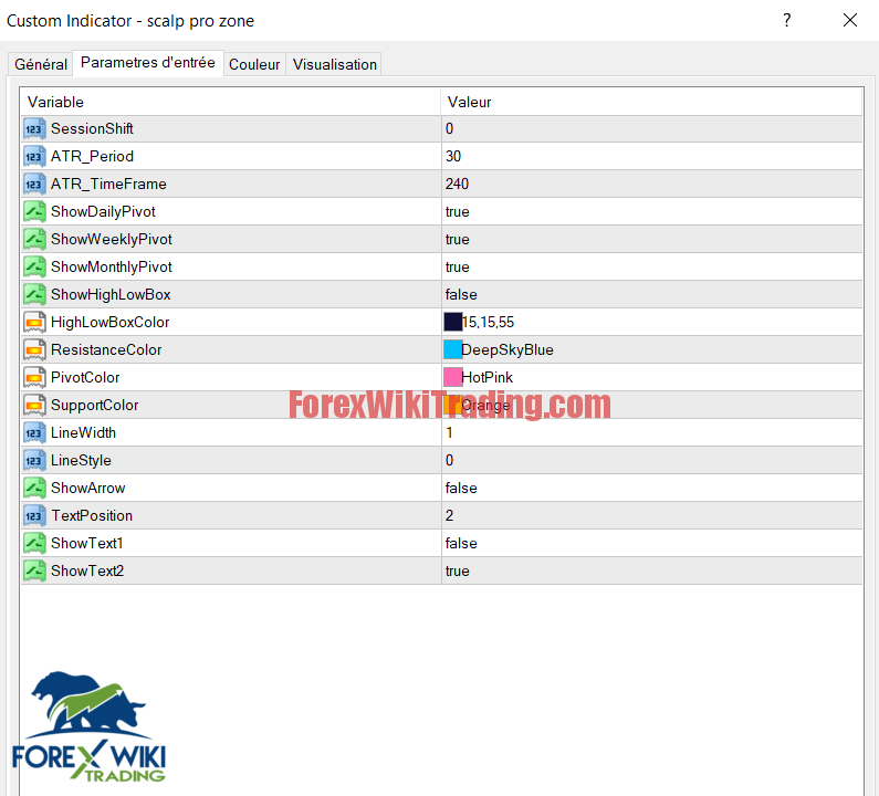 FX PRO Indicator - Free Version 4 Capture84562184512