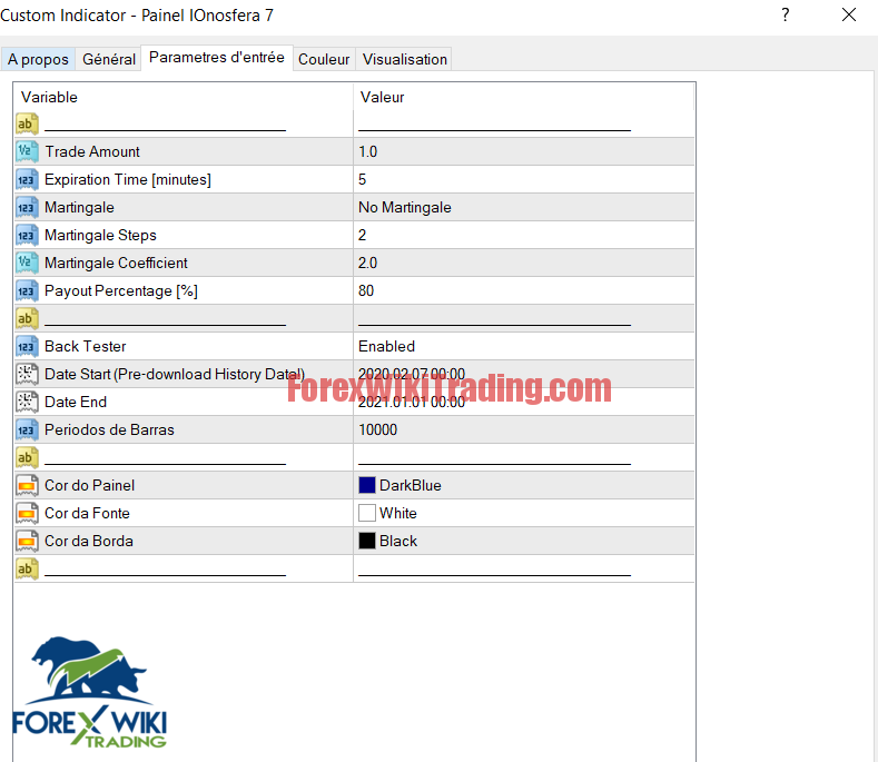 Binary BOT MT2 Indicator - Free Version 5 Capture845698