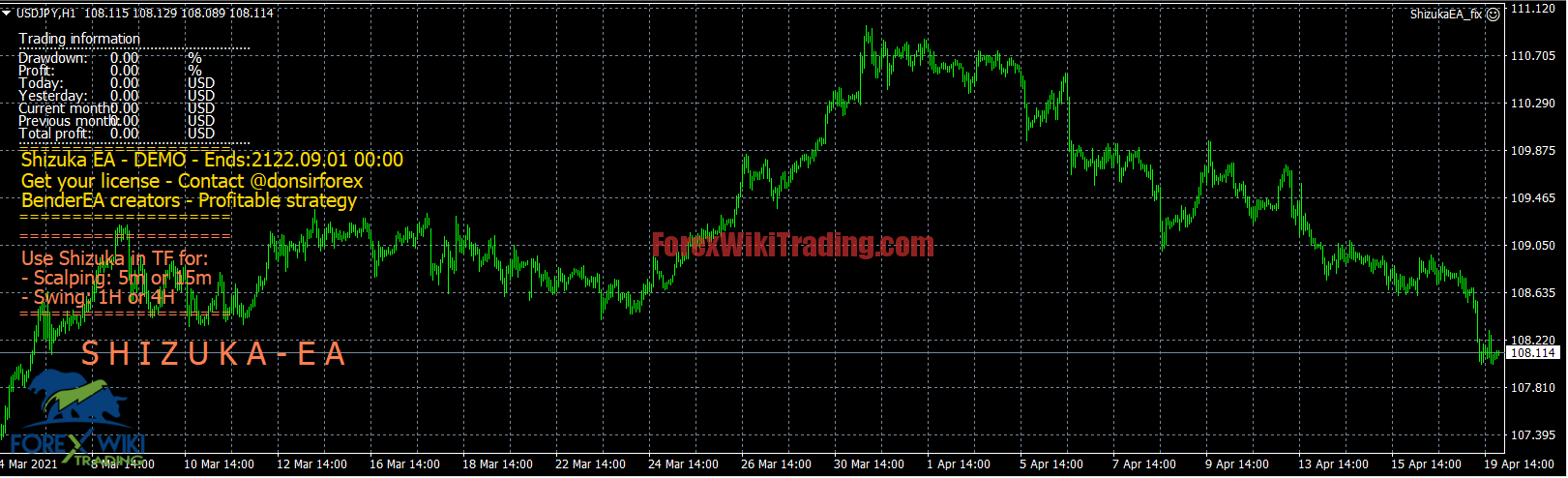 Swingers Fx EA v1.0 - Free Version 1 Capture84956586