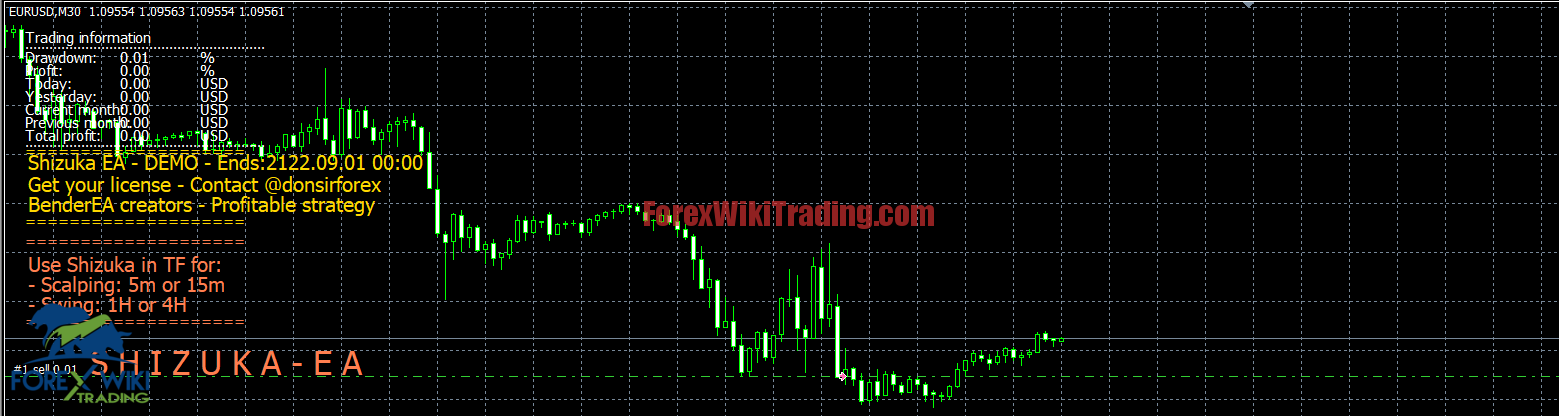 Swingers Fx EA v1.0 - Free Version 3 Capture9652