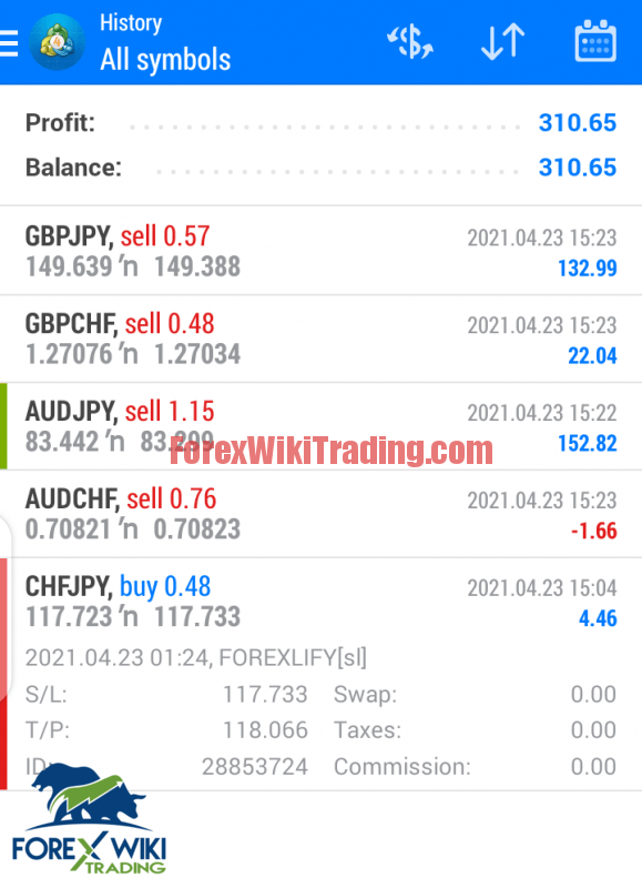 Forex Tesla Robot V7 - Free Version 4 Screenshot 20210423 132256