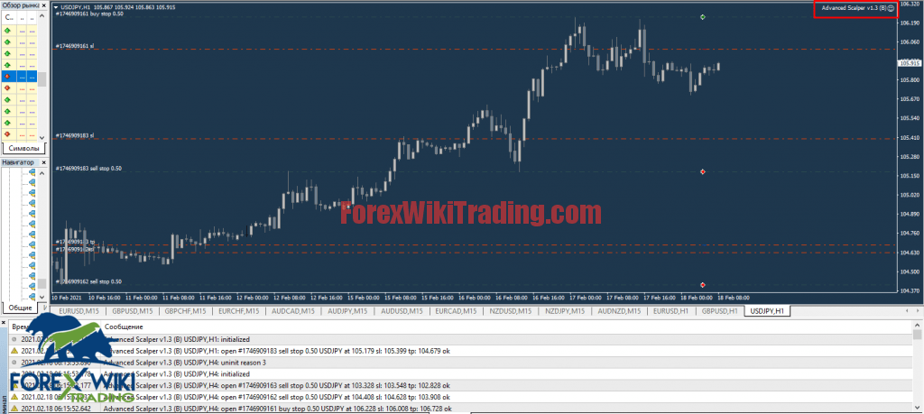 Советник mt4. Скальпер. Трейдинг. Скальпер топ. Скальпер для процессора.