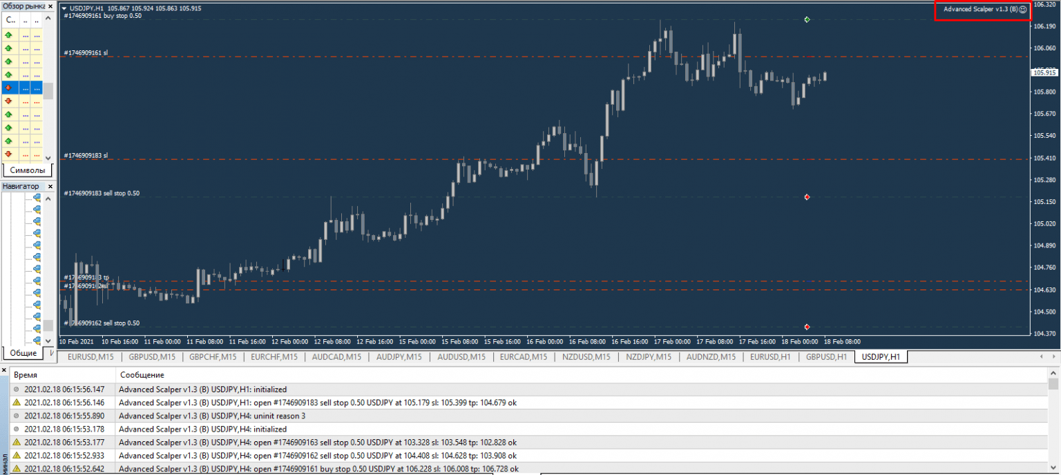 Советник mt4. Скальпер. Трейдинг. Скальпер топ. Скальпер для процессора.