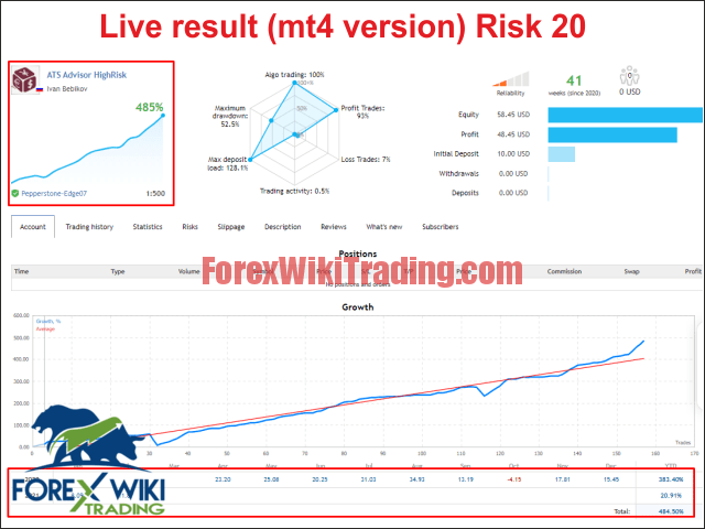Pro Advisor V1.8- Free Version 8 ats advisor screen 3351