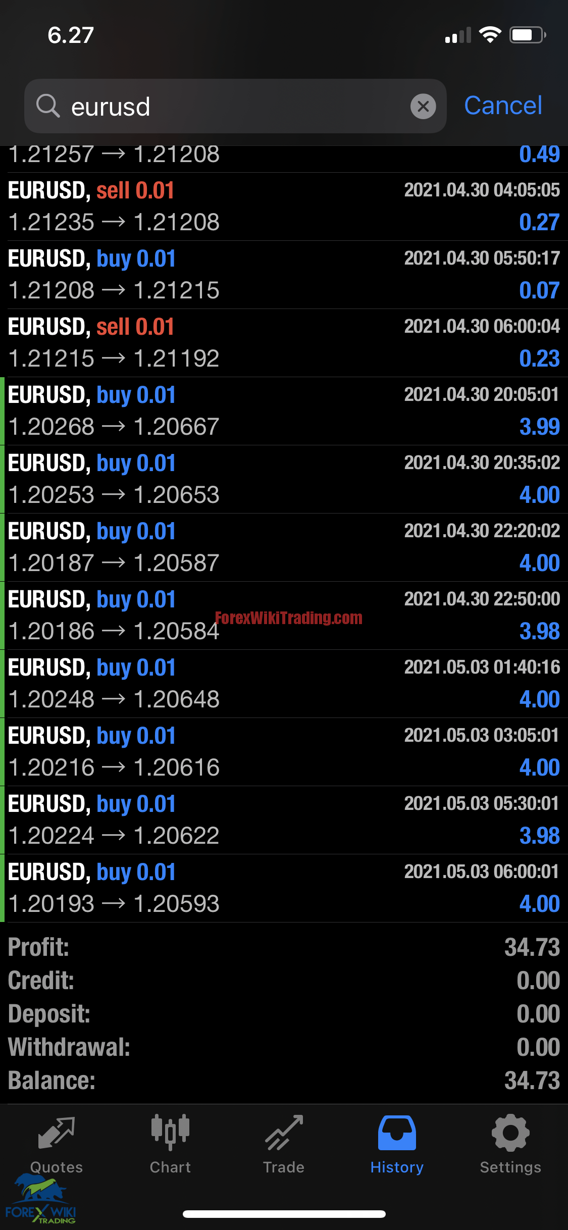 FOREX SIGNAL EA - Free Version 3 BCE5C3CD C349 40AD A7D6 153E7DD054CA
