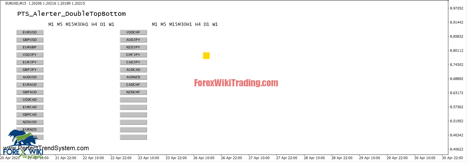 The ULTIMATE Alerter - Free Version 1 Capture15485962