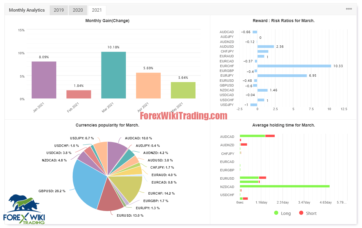 Quantum Fx PRO - Free Version 5 Capture251489562