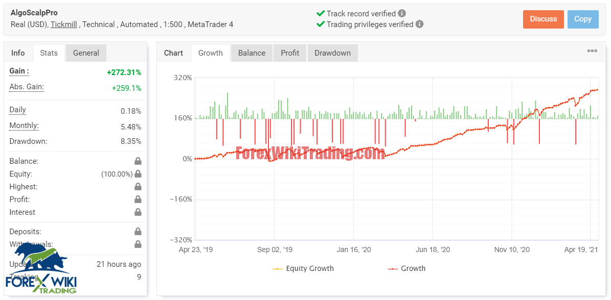 Fx Deals EA - Free Version 6 Capture258956