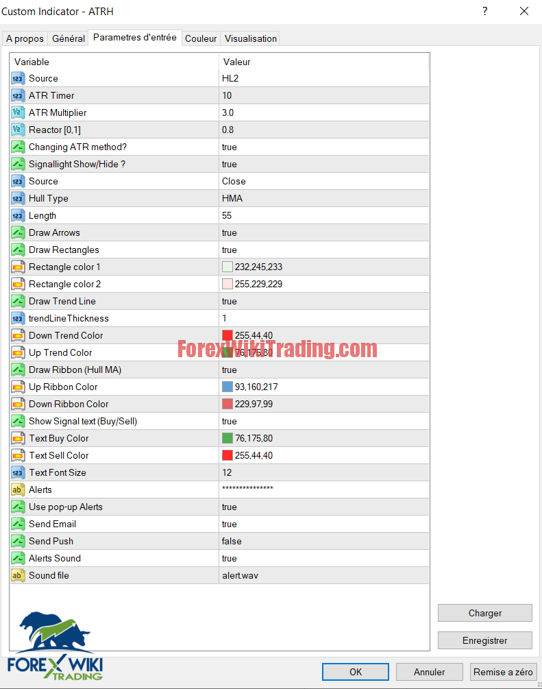 Market Sentiment Indicator- Free Version 2 Capture25896523pioitu