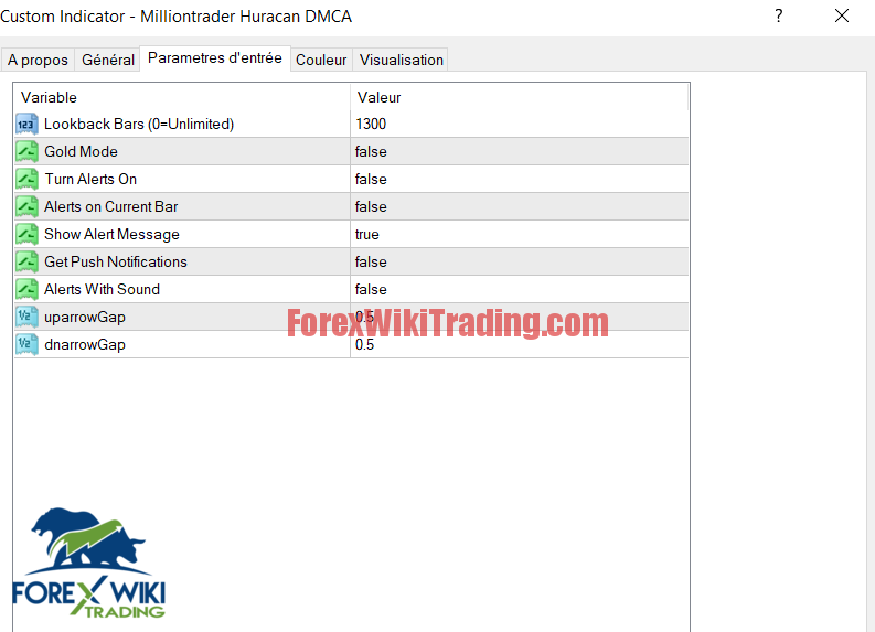 Millionner Fx Indicator - Free Version 21 Capture54856496lklk