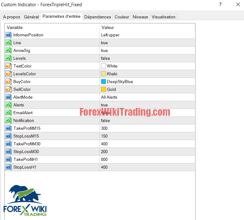 FOREX HIT SYSTEM - Free Version 2 Capture54895623