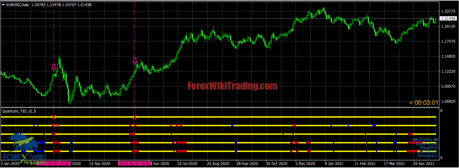 Quantum Fx PRO - Free Version 1 Capture54895623kigf