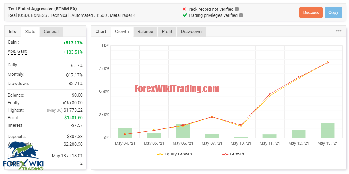 BTMM EA and BTMM Dashboard V8.06 -[Worth $4999]- Free Version