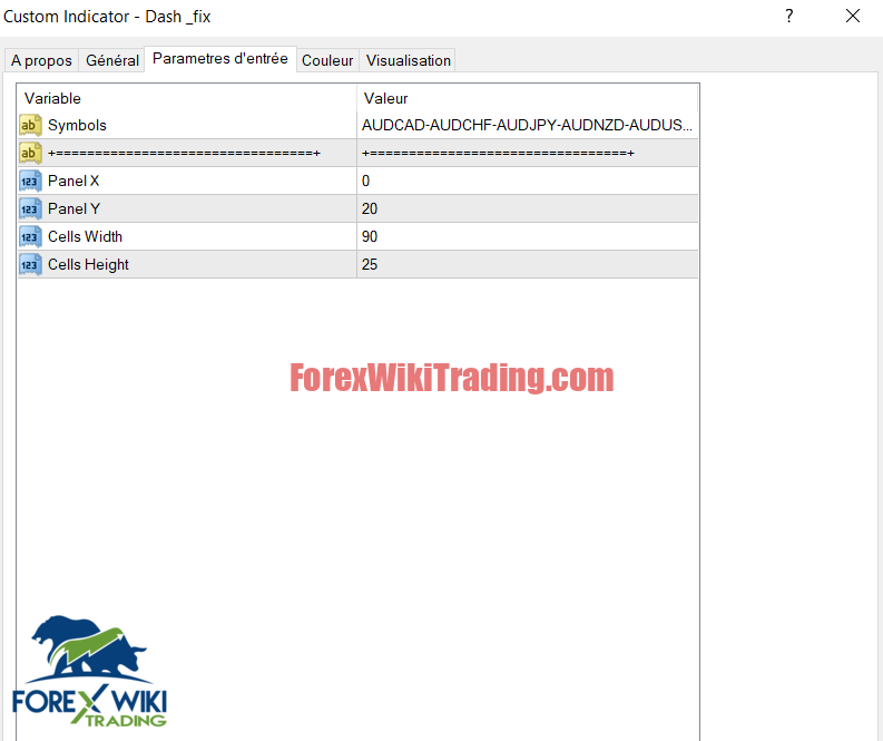 Forex RSI-TDI Indicator Dashboard MT4 - Free Download