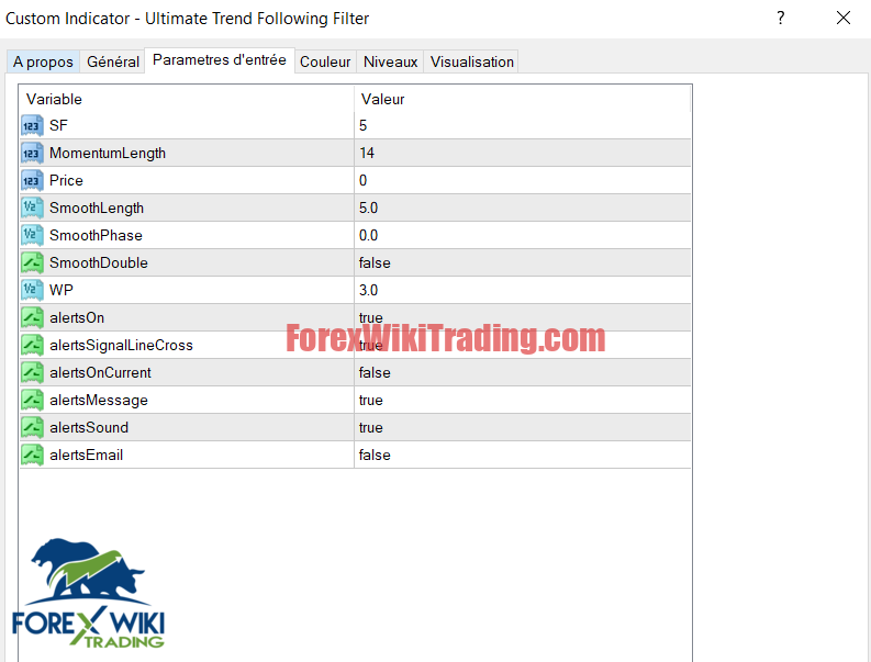 Drag Button Indicator Drag Trend Indicator - Free Version – Forex Wiki Trading