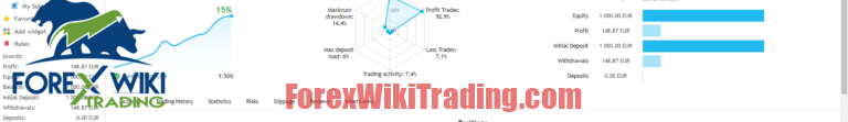Fx Evolution Stratigie EA MT5 - Free Edtion β Forex Wiki Trading