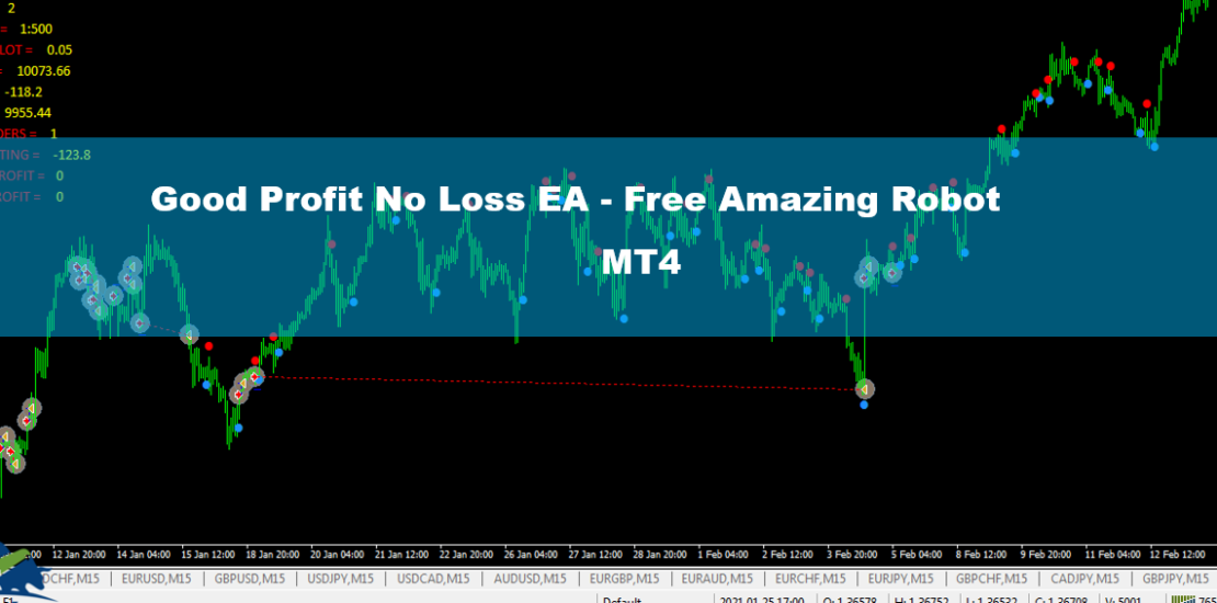 Good Profit No Loss EA MT4 - Free Amazing Robot 3