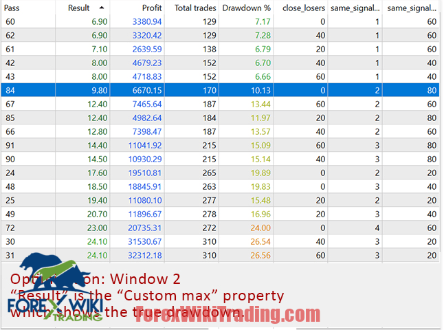 AI Multicurrency Neural Network EA MT5 – Free Edition