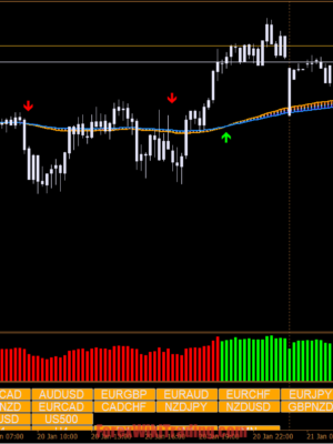 Forex Indicators Archives - Page 25 of 100 - Forex Wiki Trading