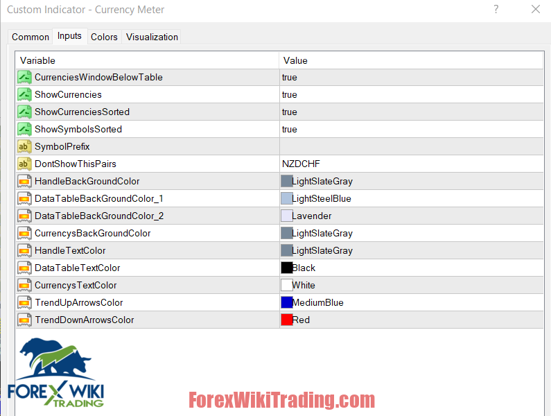 Winning Forex Trading System MT4 - Free Download 15