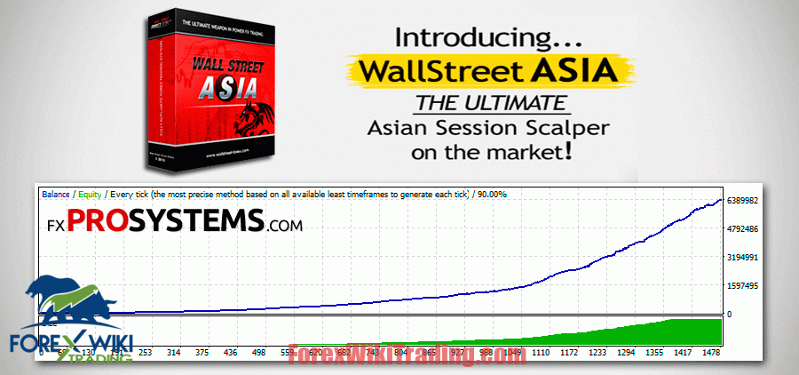 EA Asia - Asian Session Scalper 1