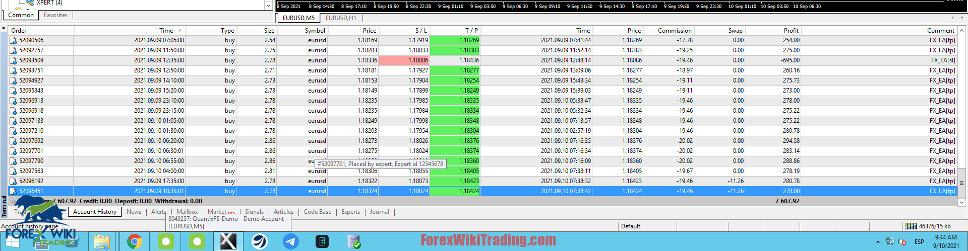 Scalper AI MT4