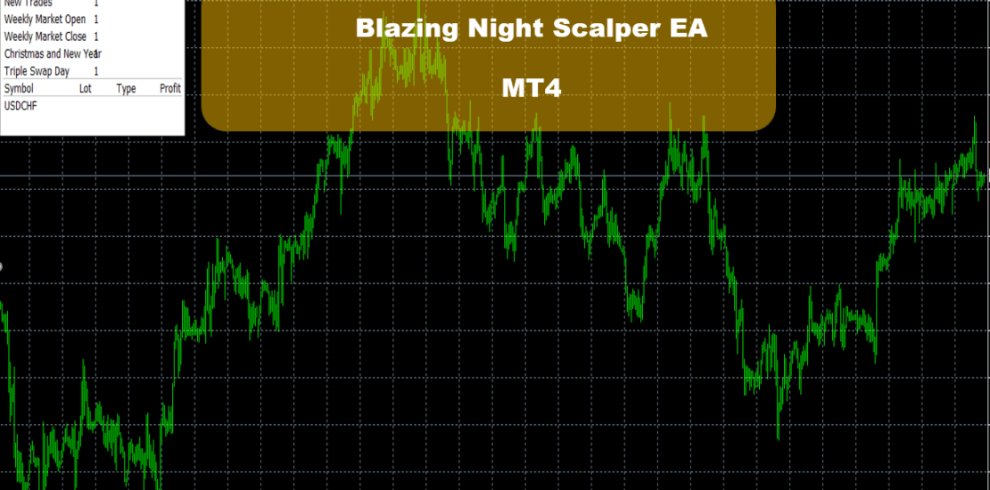 Blazing Night Scalper