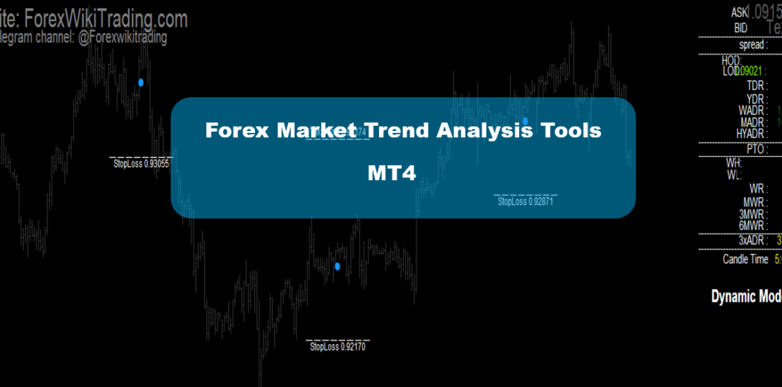 Forex Market Trend Analysis Tools