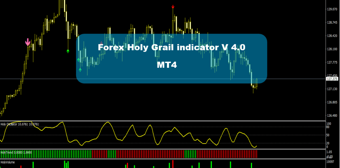 Forex Holy Grail indicator V 4.0
