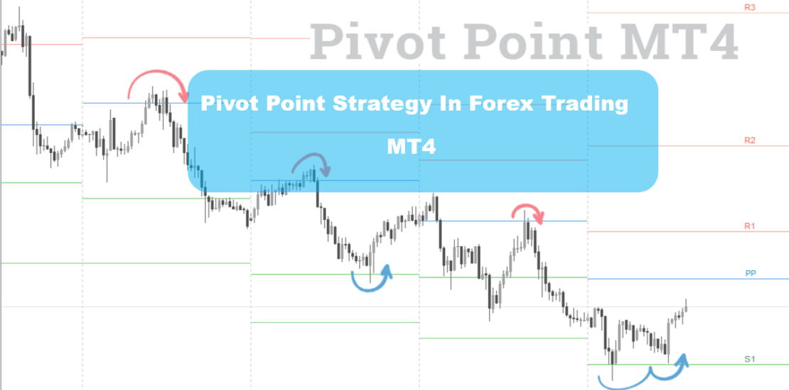 Pivot Point Strategy In Forex Trading