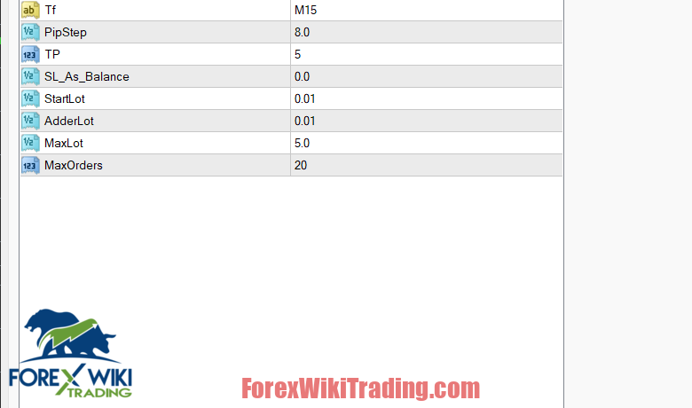 Intraday Forex Trading EA