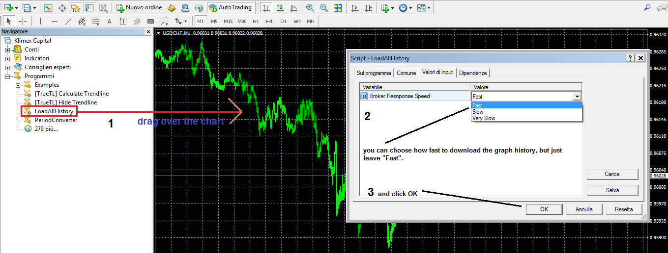 Best Forex Renko Strategy MT4 - How To Trade With Renko Charts ? 10