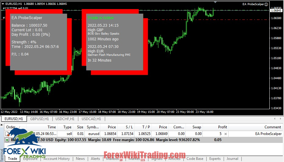 forex robot for scalping