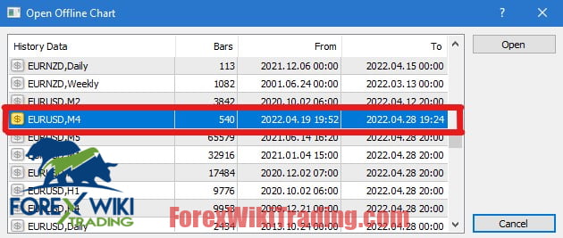 Best Forex Renko Strategy MT4 - How To Trade With Renko Charts ? 13