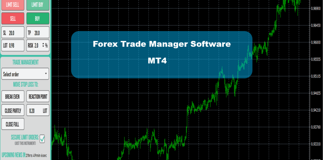 Forex Trade Manager Software