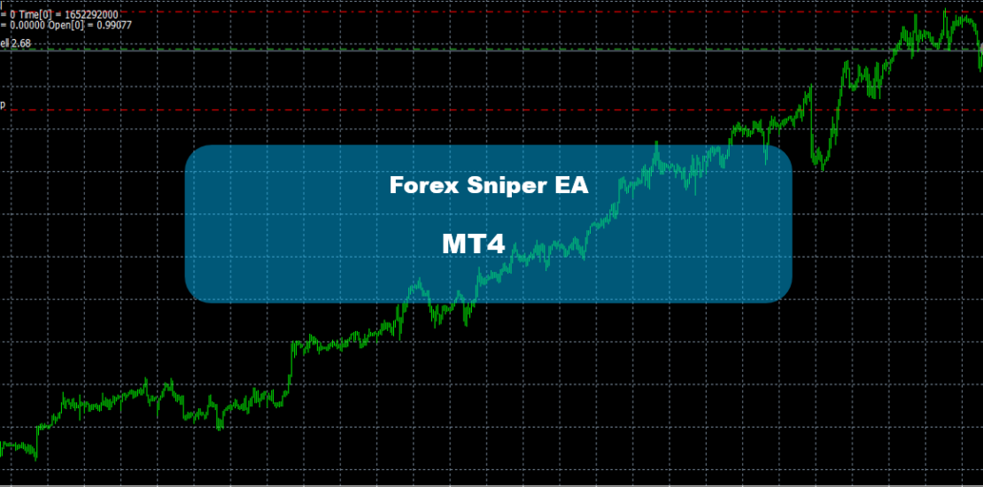 Forex Sniper EA