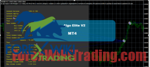 EliteAlgo v2