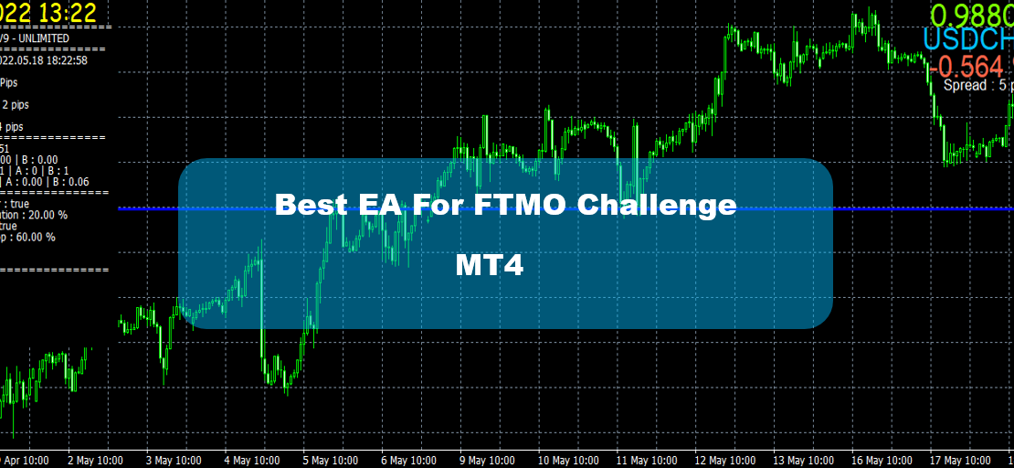 Best EA For FTMO Challenge