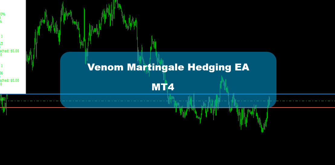 Venom Martingale Hedging EA