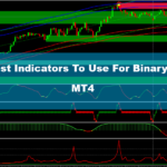 Best Indicators To Use For Binary Options