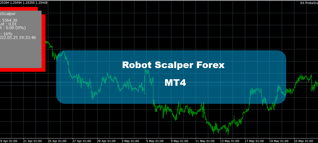Robot Scalper Forex MT4 - Smart Probability Calculations